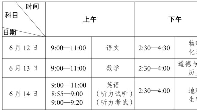 啥呀！加斯利进站花了19.3秒，alpine技师被撞倒